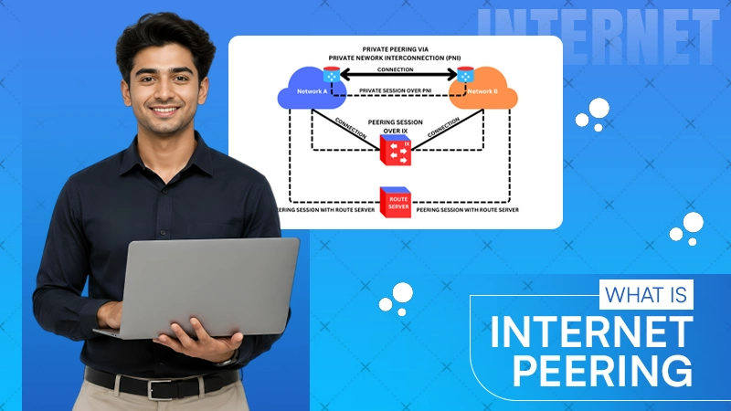 what is internet peering
