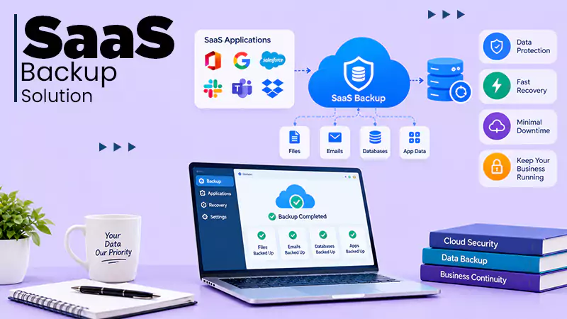 What is SaaS Backup Solution? Protecting Business Data