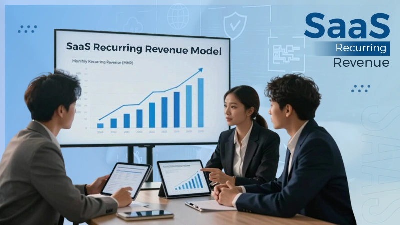 saas platforms build recurring