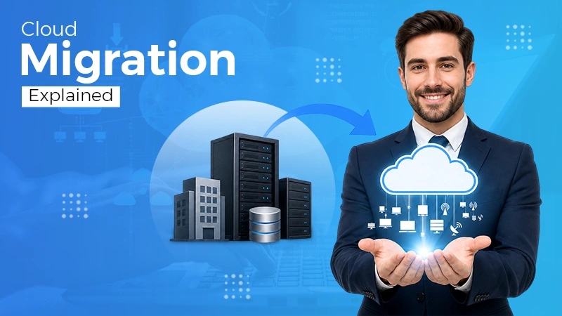 What is Cloud Migration? Complete Guide for Businesses