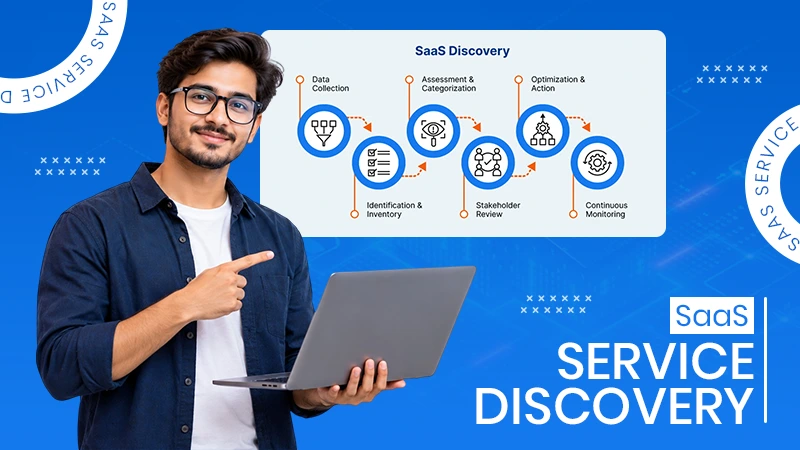 what-is-saas-service-discovery-ftd-image