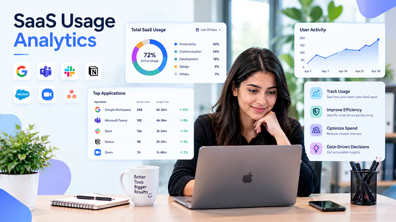 What is SaaS Usage Analytics? Measuring Product Adoption