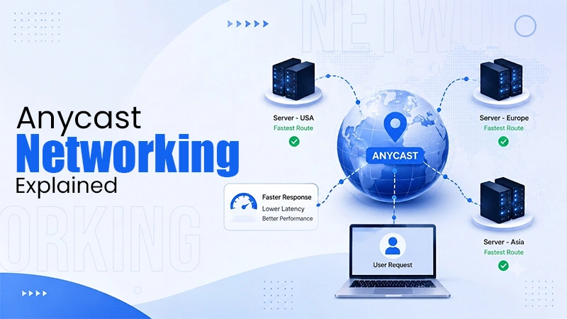 What is Anycast Networking? How Internet Traffic Reaches Faster Servers