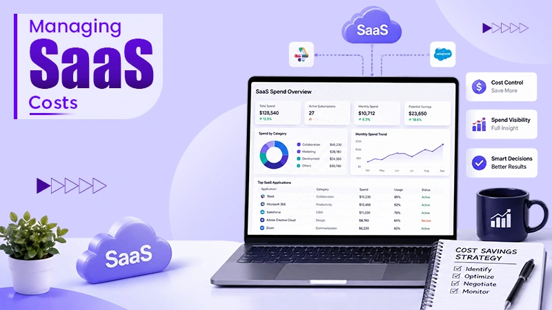 What is SaaS Spend Management? How Businesses Control Software Costs