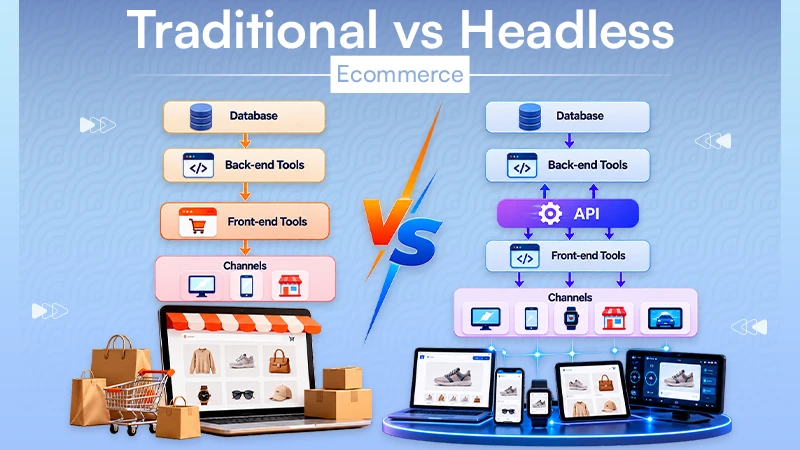 Headless vs. Traditional Ecommerce: Which Setup Fits a Growing Online Store?