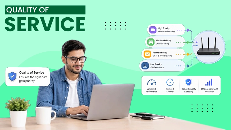 What is Quality of Service (QoS) in Networking? Managing Data Priority