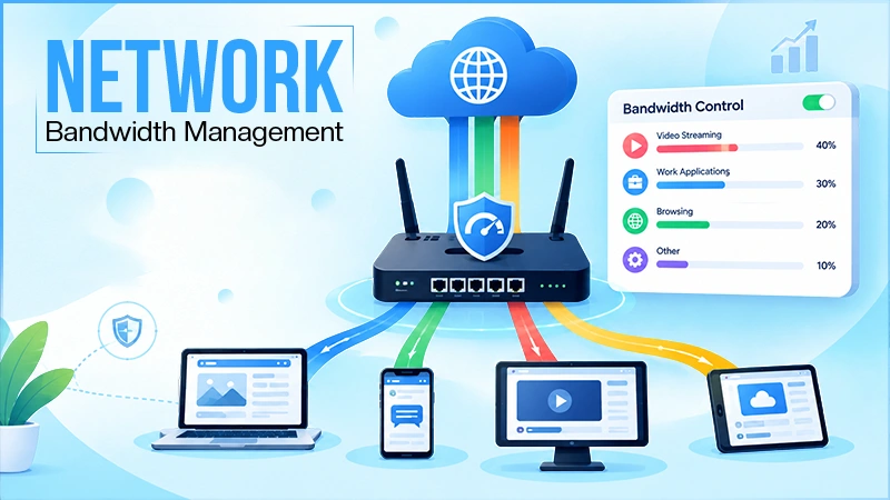 What is Network Bandwidth Management? Controlling Internet Traffic